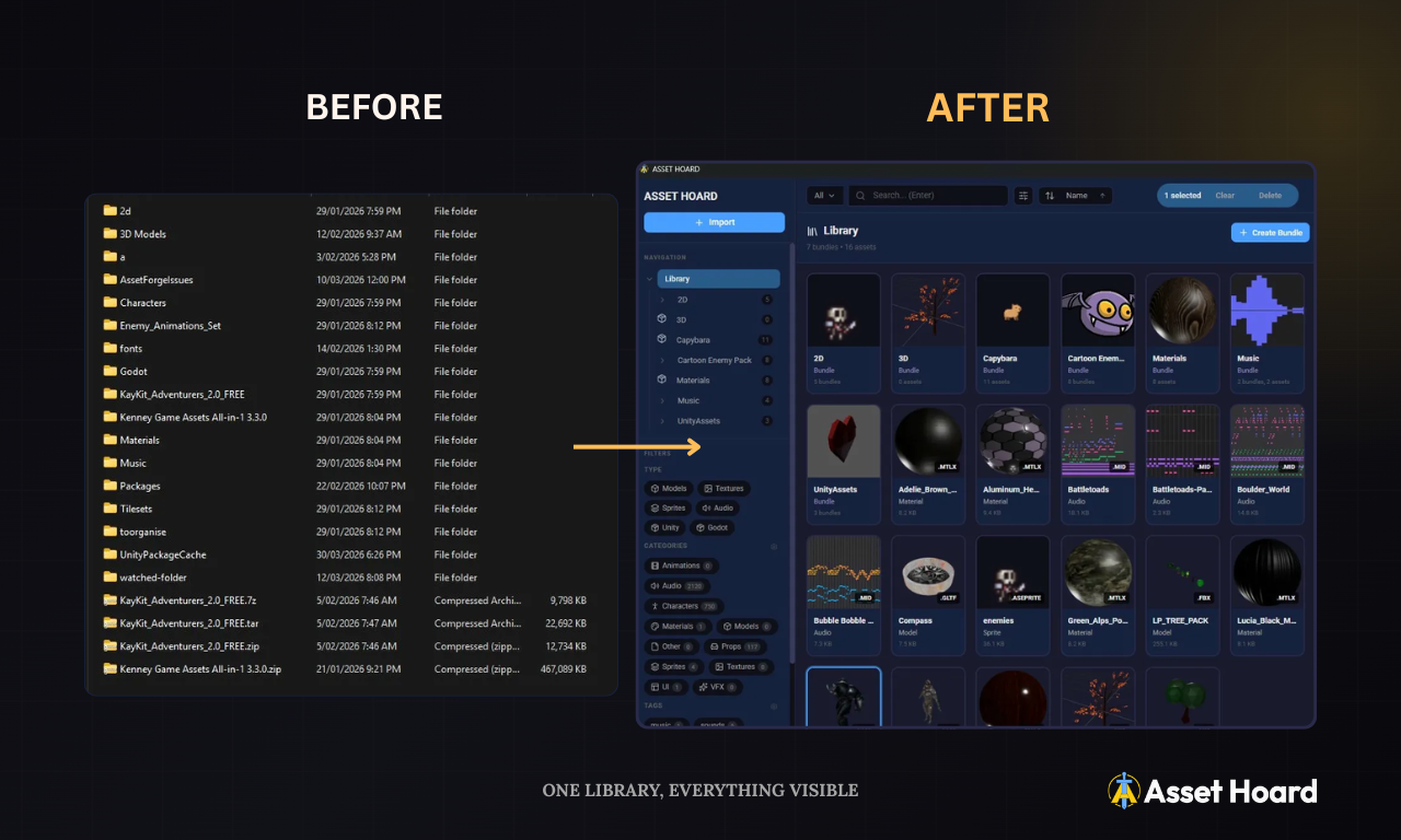 How I Manage 100,000+ Game Assets Without Losing My Mind